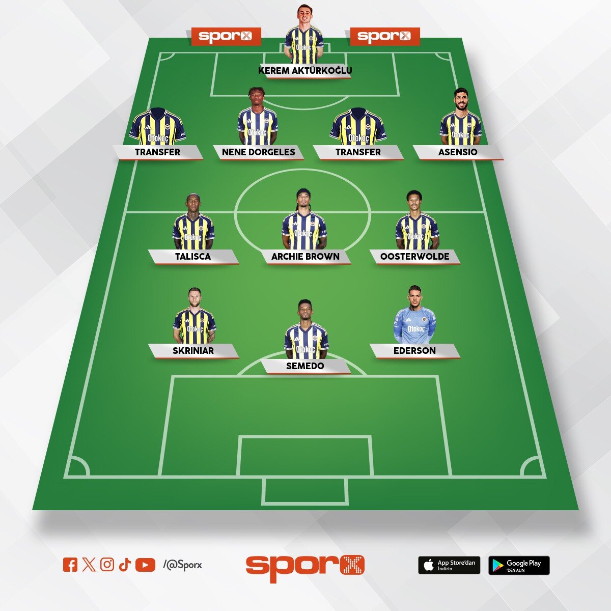 Avrupa ligi �ampiyonu FENERBAH�E