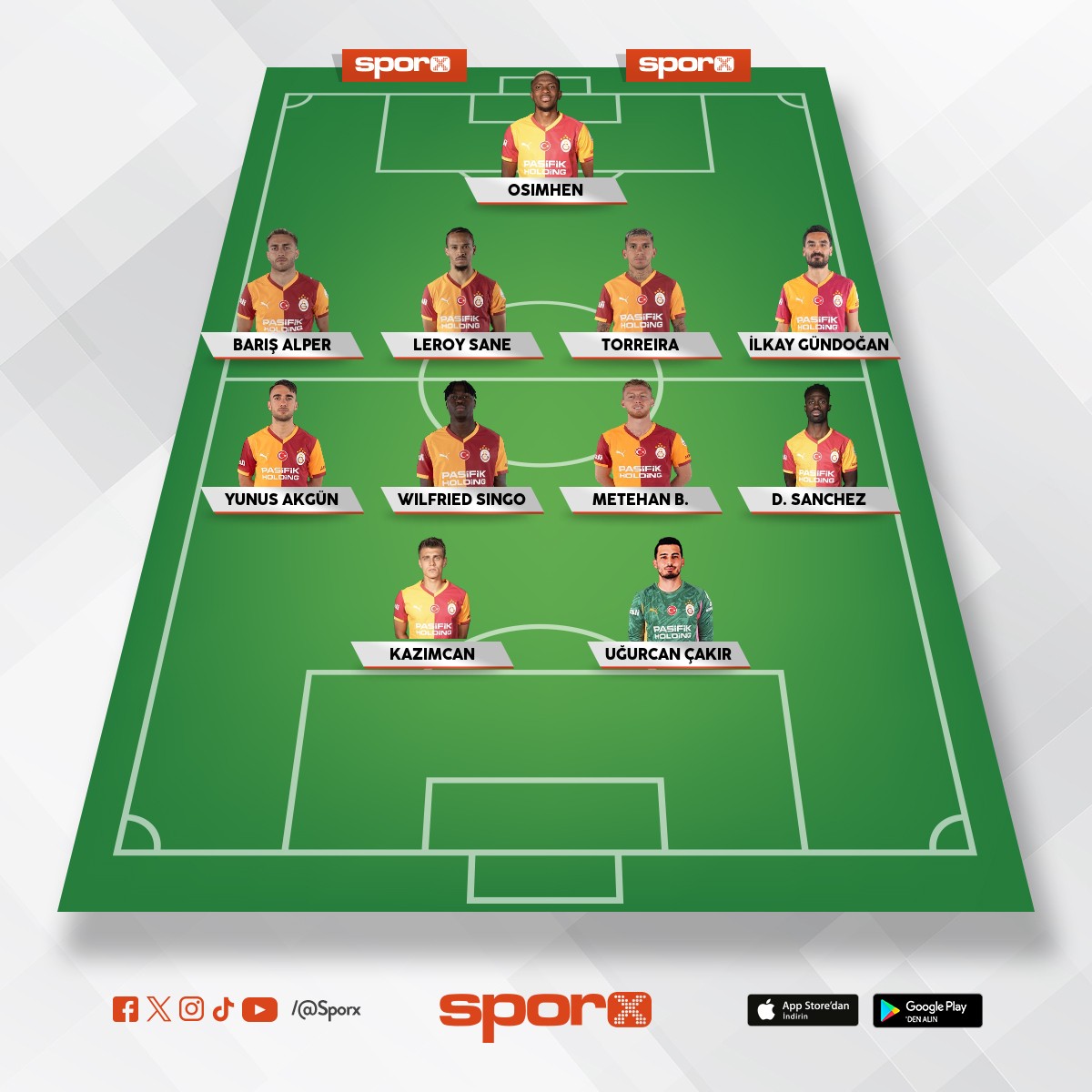 Galatasaray -Gençlerbirliği GS 11'i