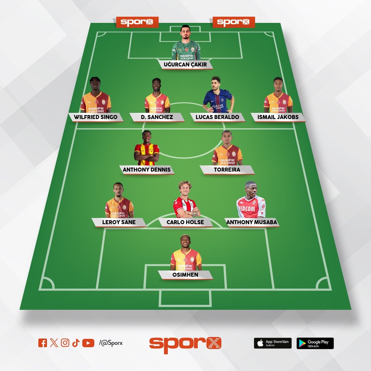 4 transfer devre aras� yedeklere