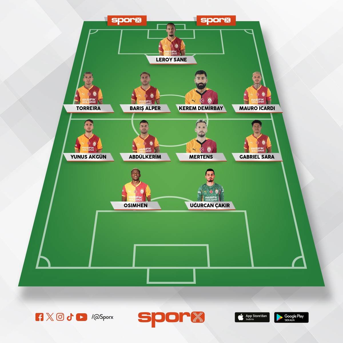 galatasarayın aslanları??