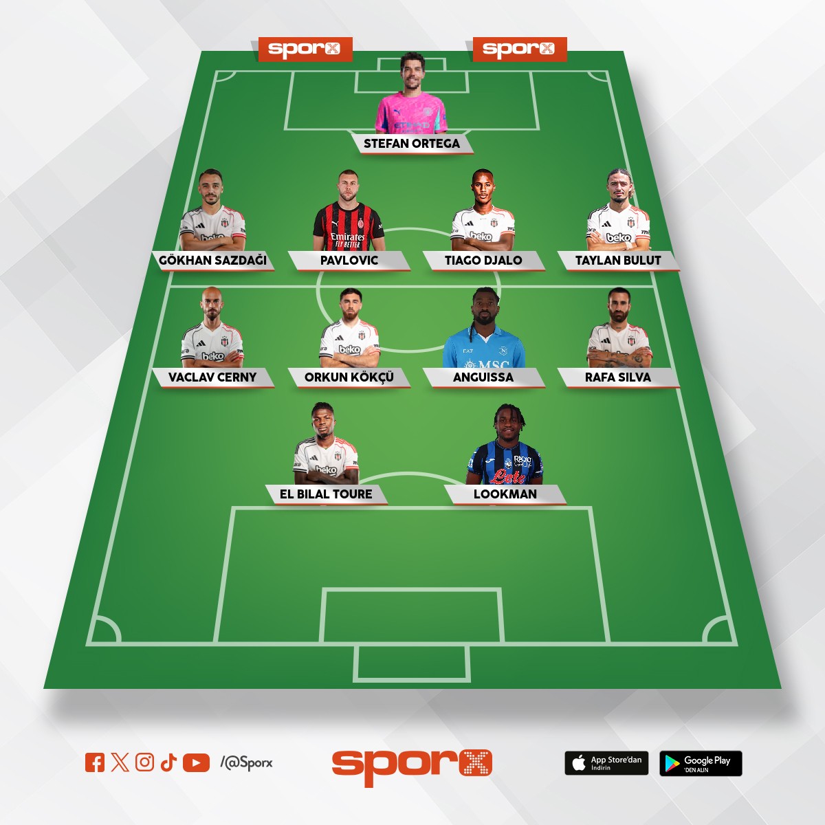 beşiktaşın böyle kadrosu olsun şampiyon olmassa piçim