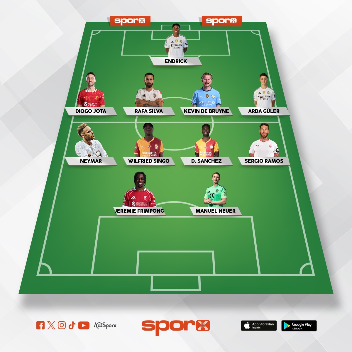 Efsane milanın kadrosu?