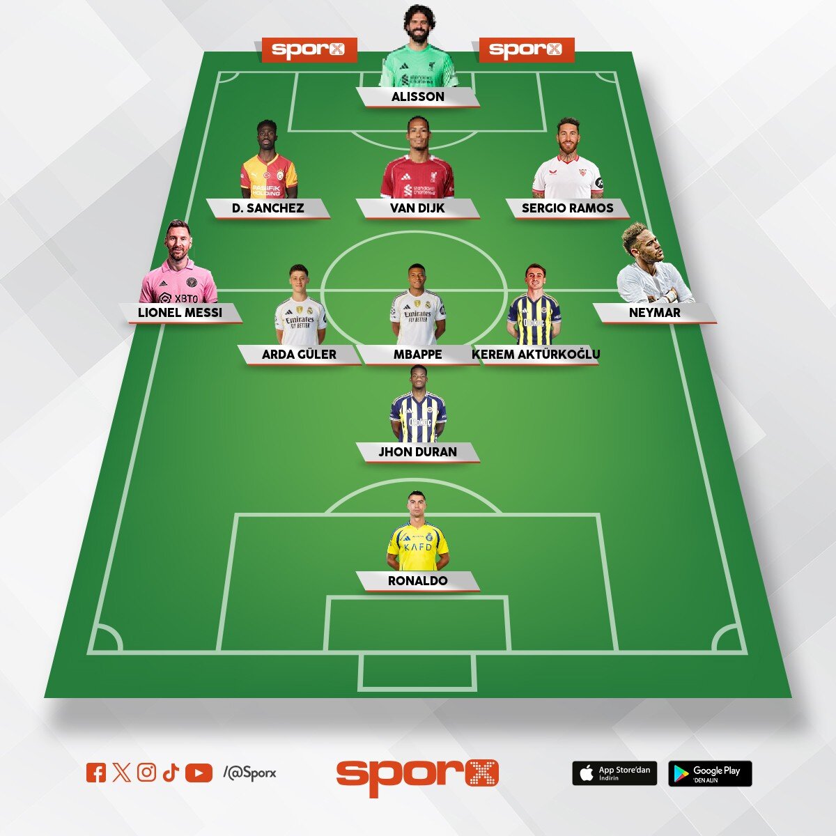 �ampiyon kadro Fenerbah�e 