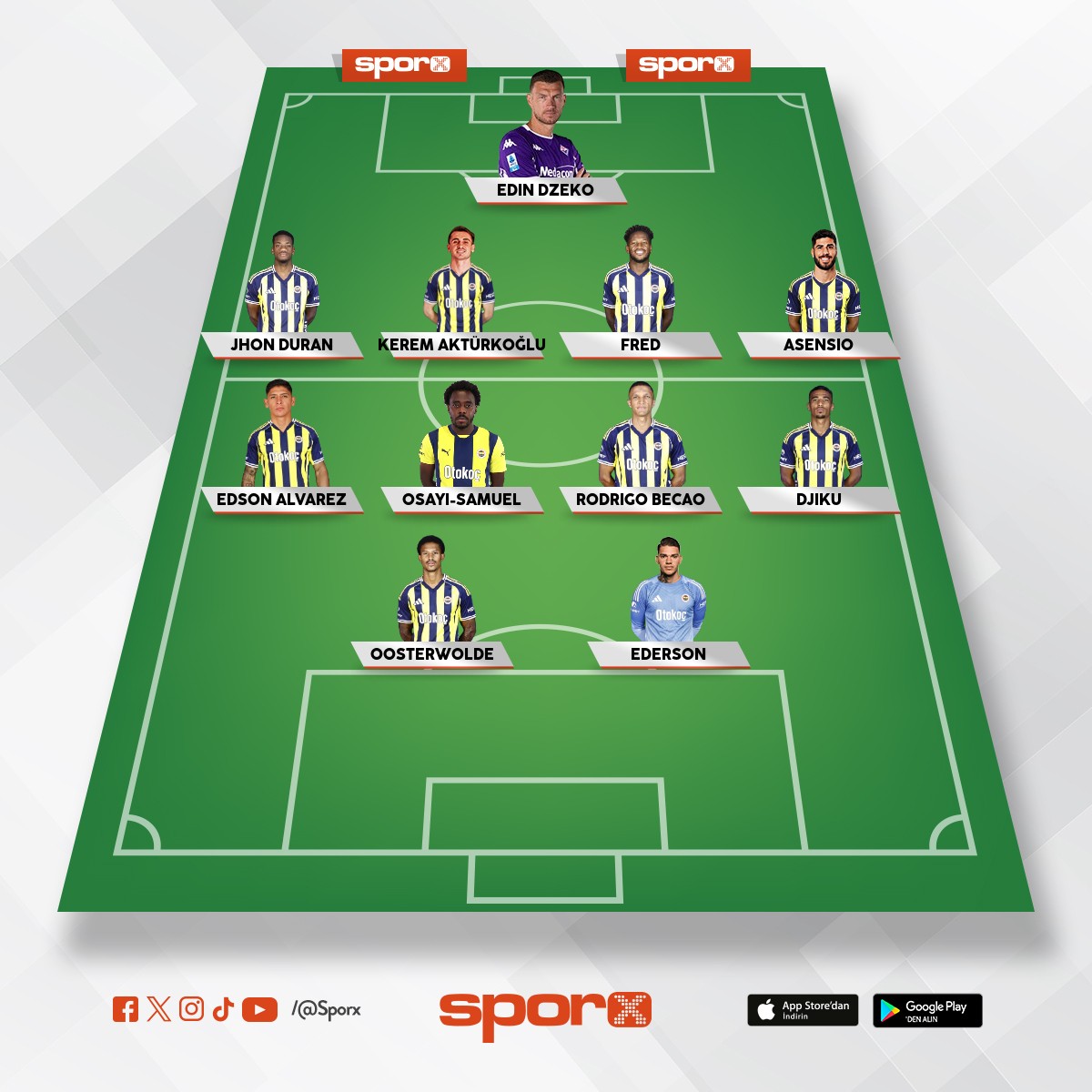 En iyi Fenerbahçe kadro