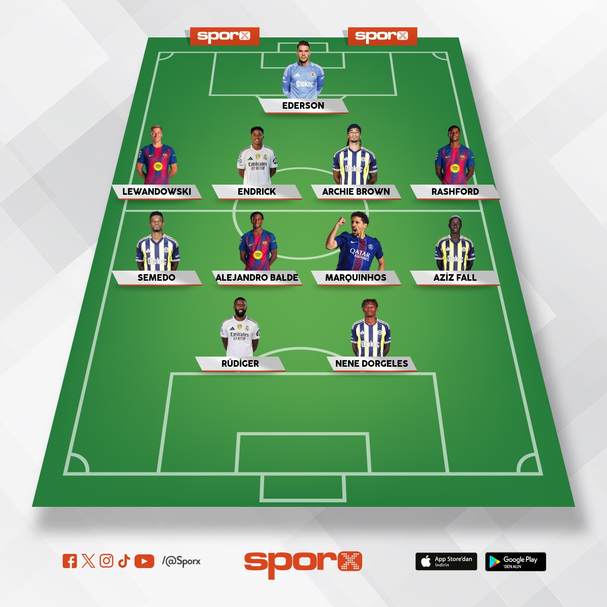 Fenerbahçe transfer şampiyonu kupası