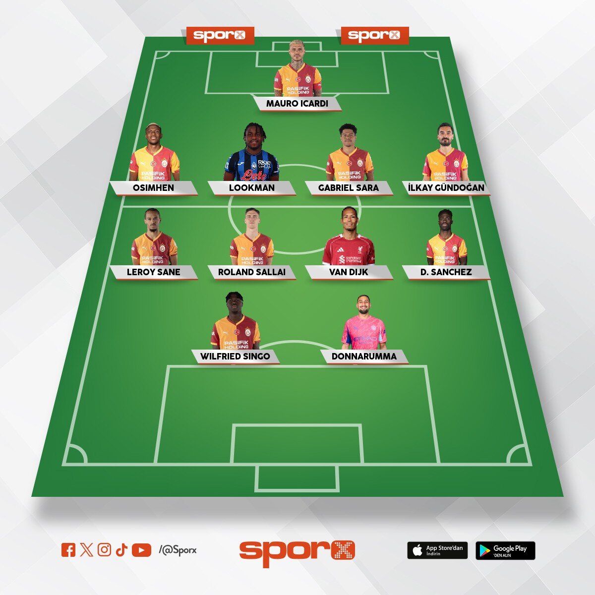 �ampiyonlar liginde fark yaratacak tak�m