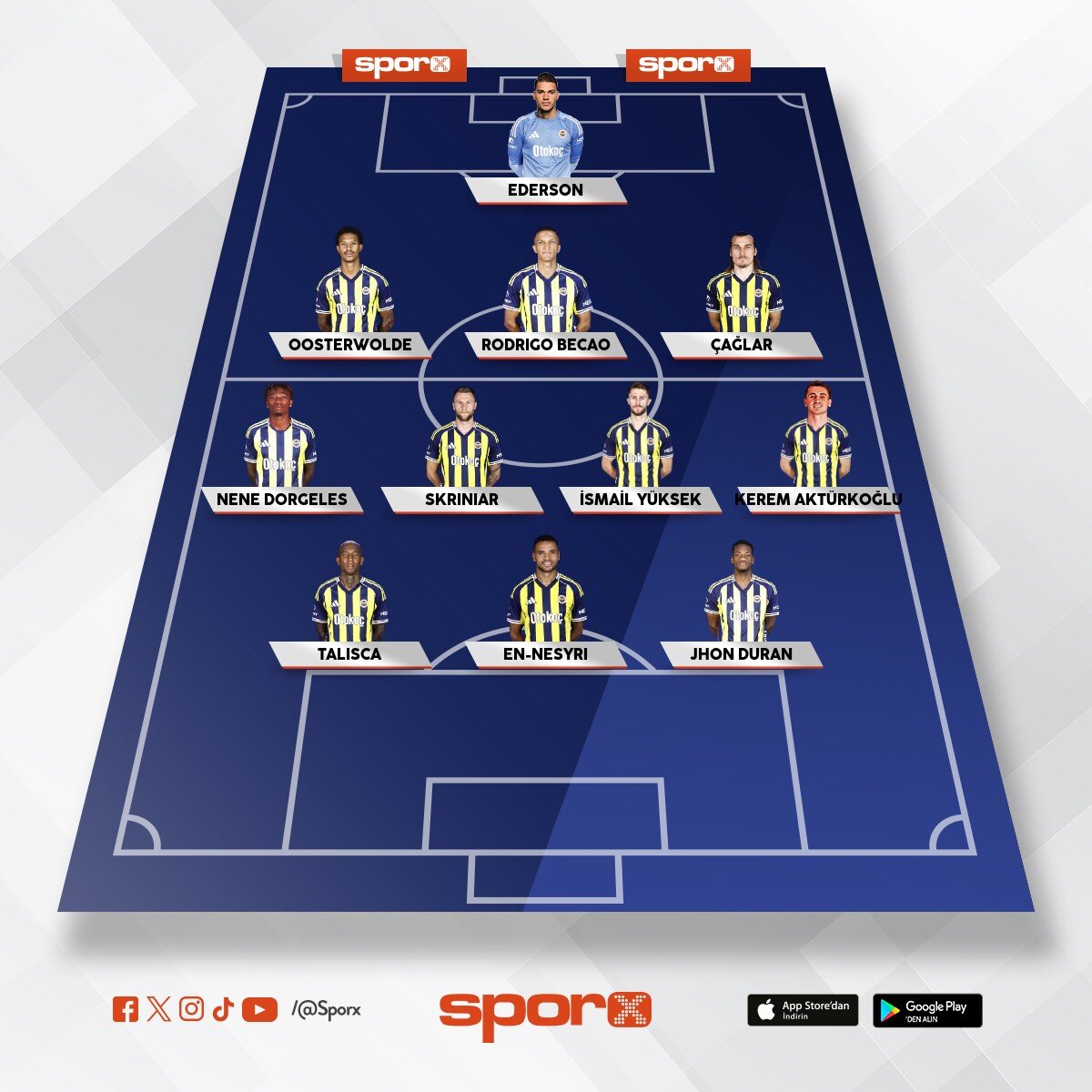 maks fener en iyi �u anki kadrosu bu mal ba�kan hi� bu kadroyu oynat m�yo ???!!! en iisi ba�kan ben 