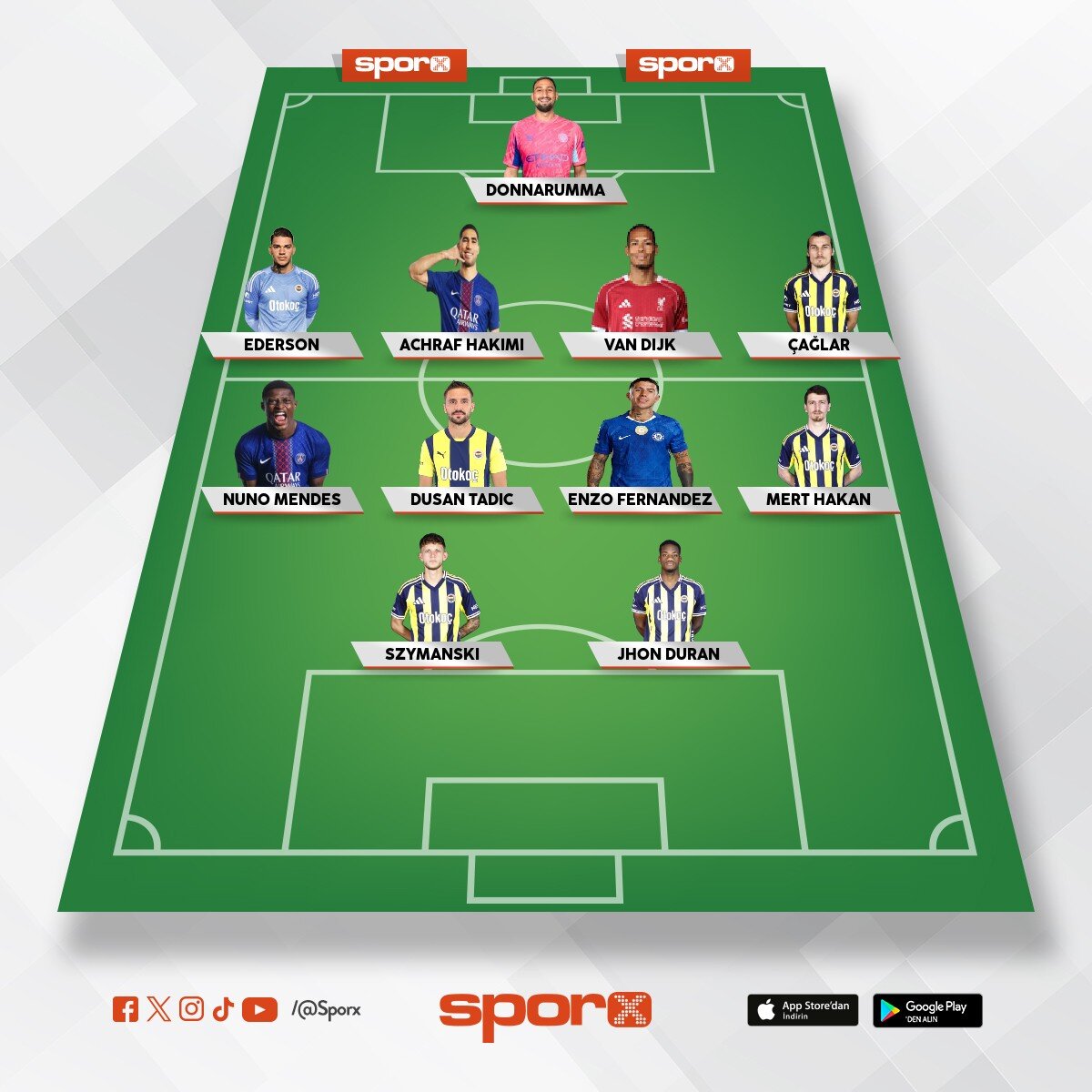 FENERBAH�E
hfgjklll