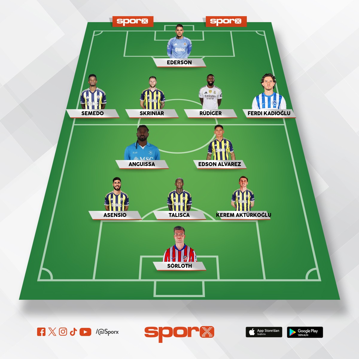 Fenerbahçe  kadrosu