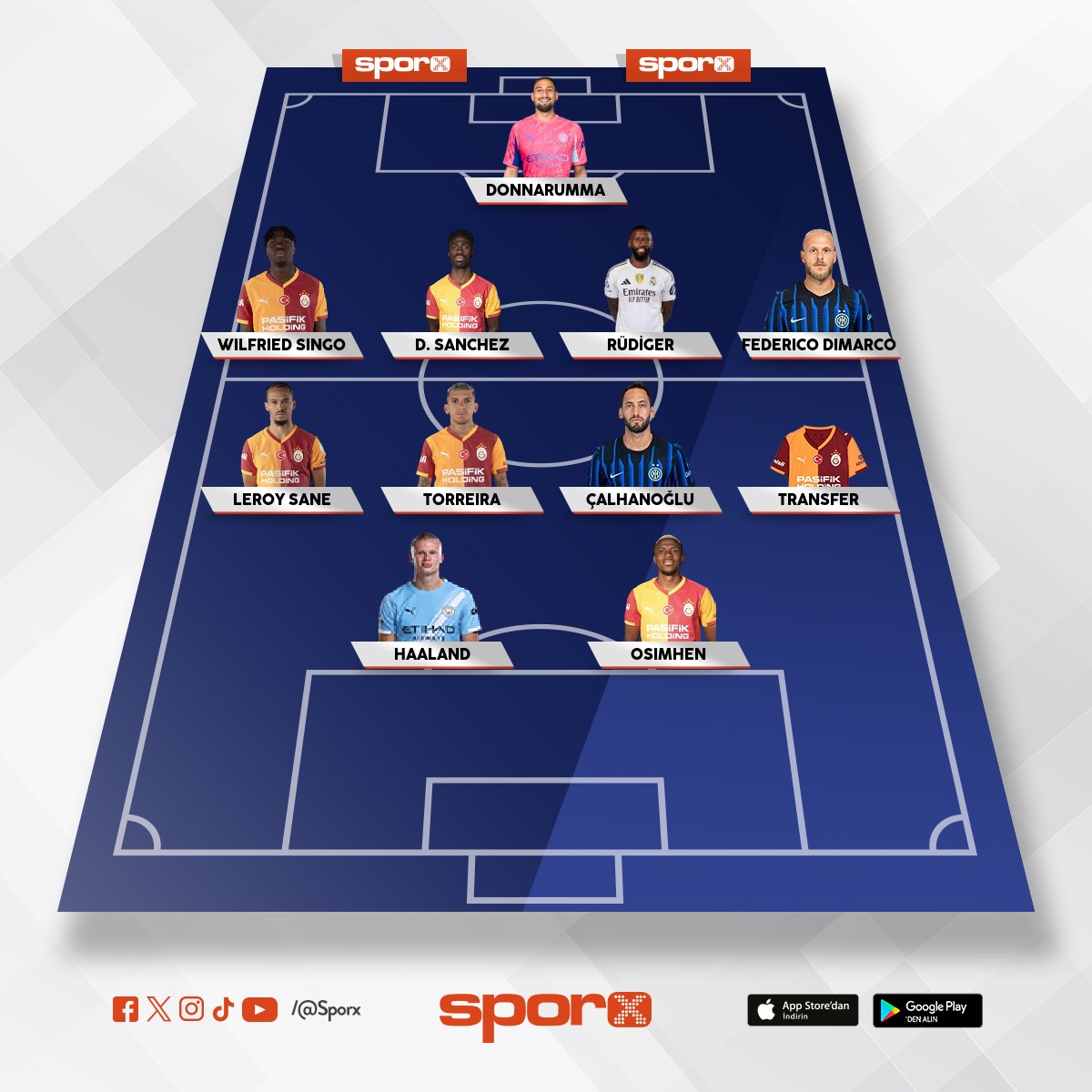 sıkıntıdan kurdum ucl kadrosu 