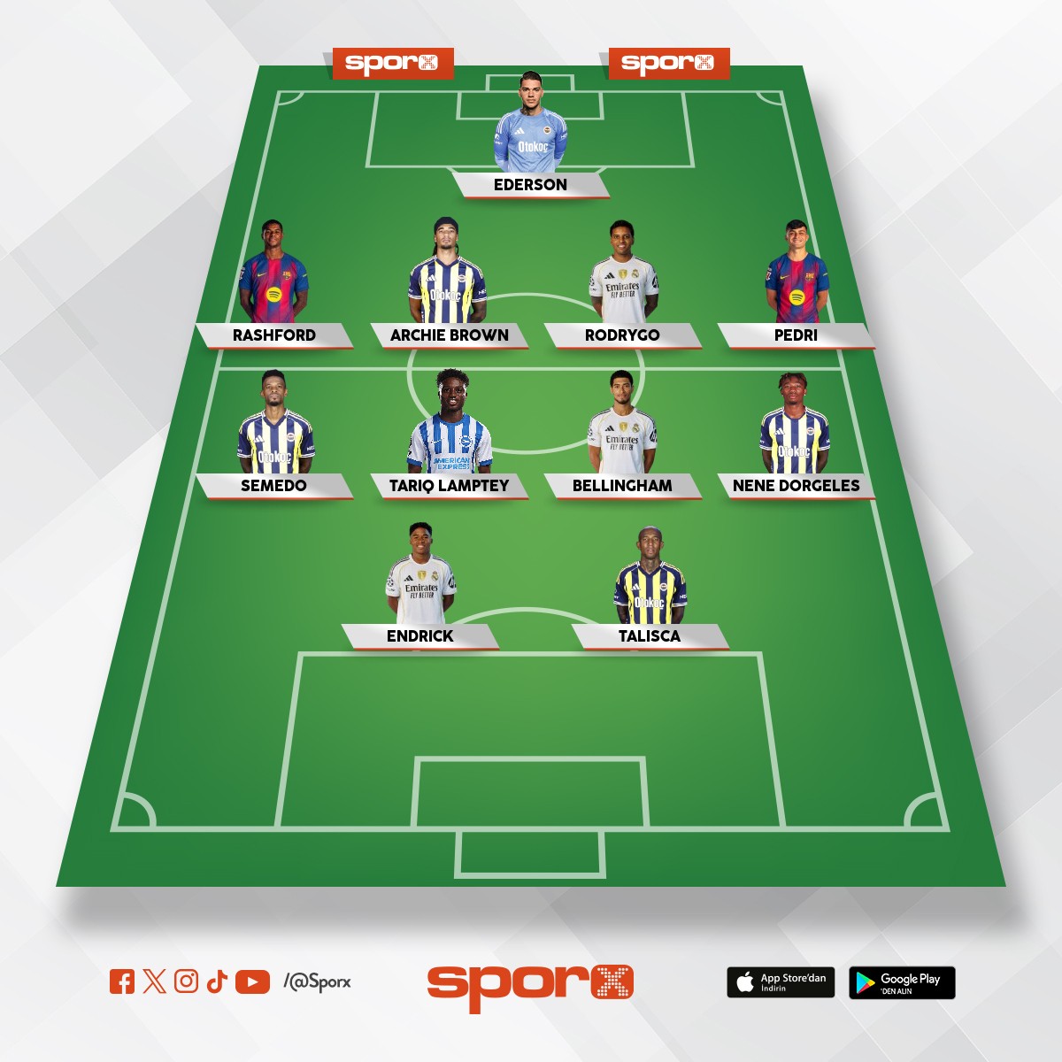 Fenerbahçe transfer şampiyonu kupası