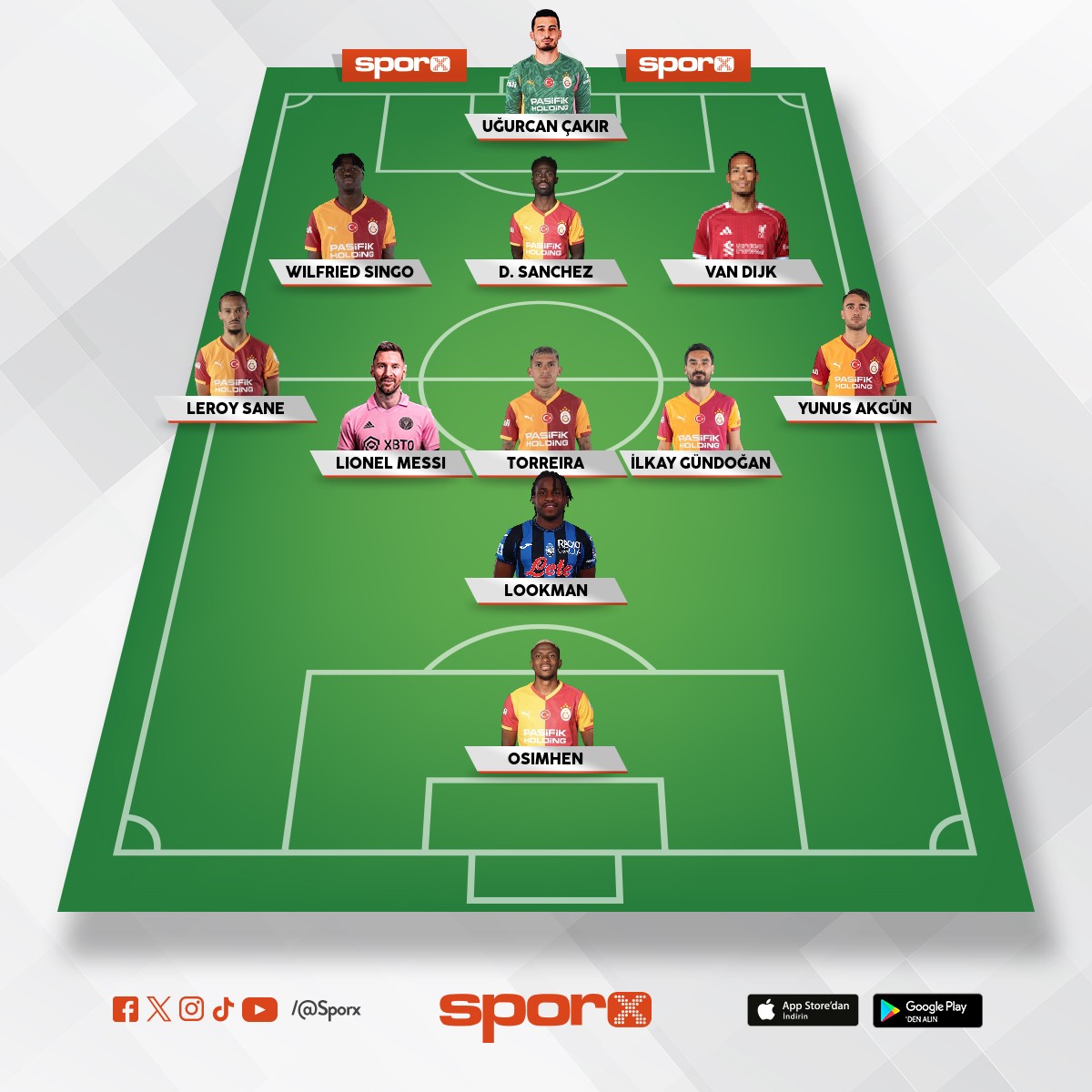 ucl  aratransferde gs