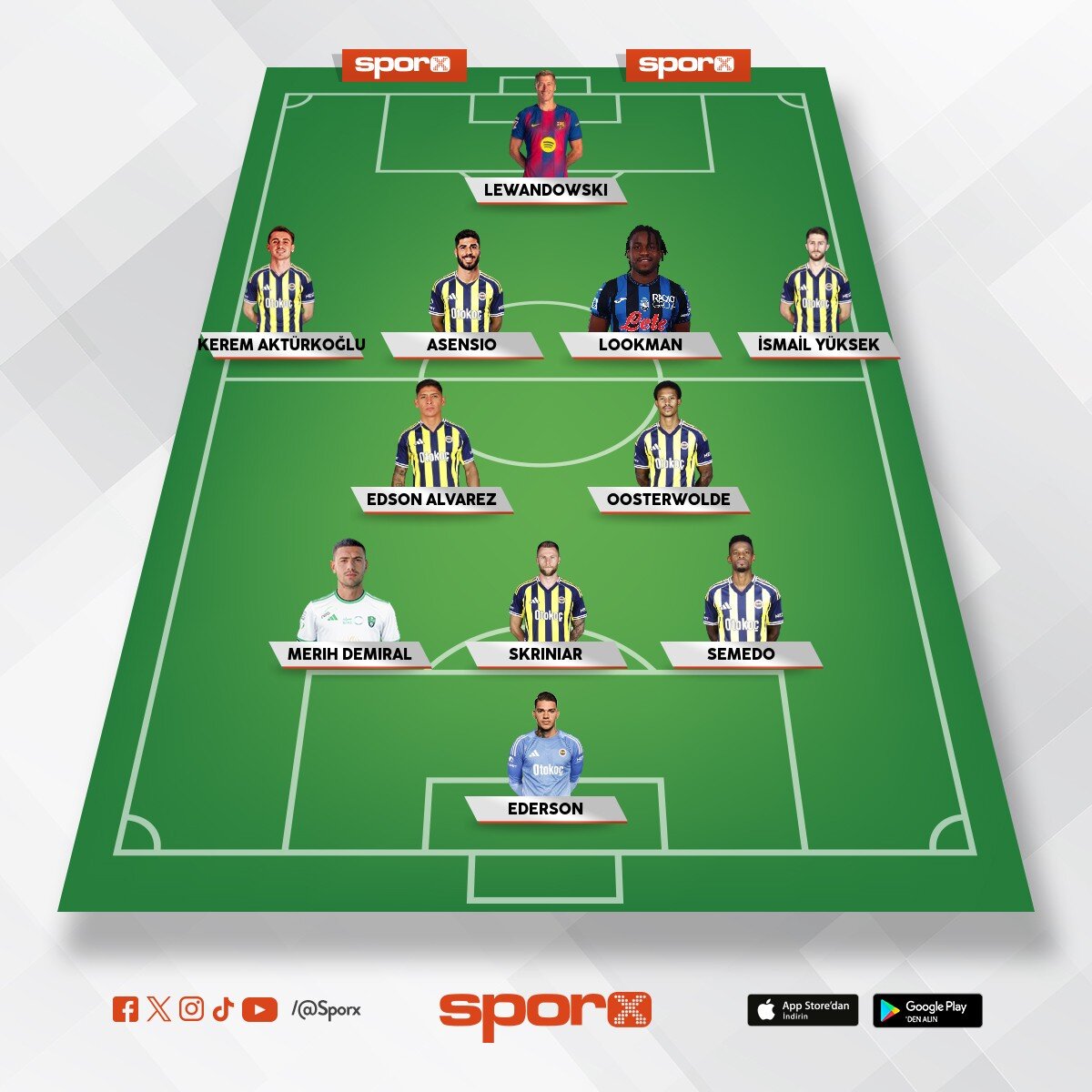 11.11.2025 fb devre aras� kadro tahminim