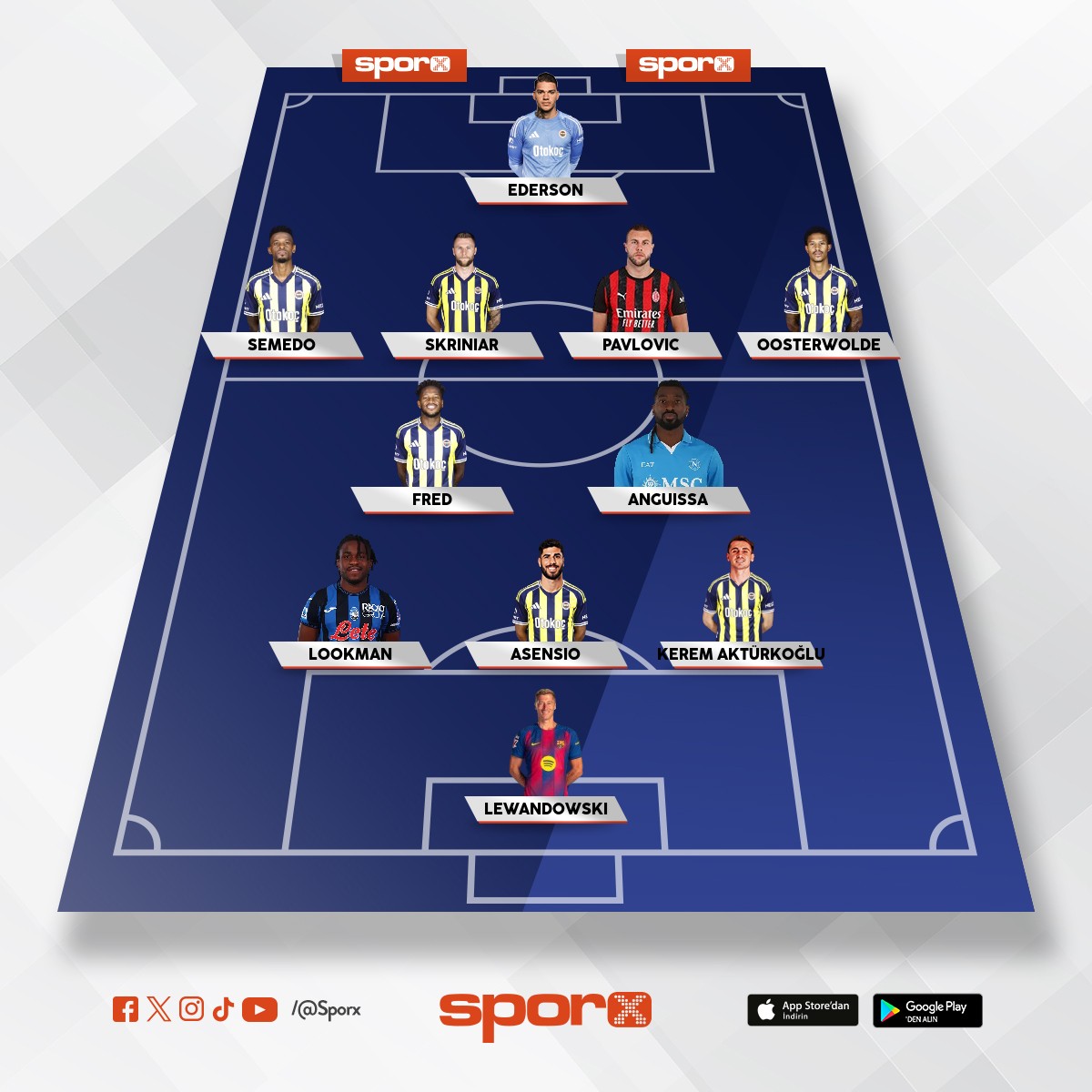 Fenerbahe S.ker Anan O. cincon 6saray fet pileri