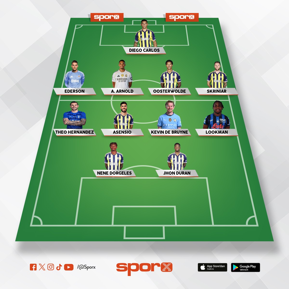 Fatih Sultan tedesco