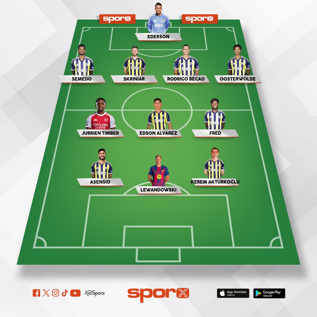 Timber feyenord da ki