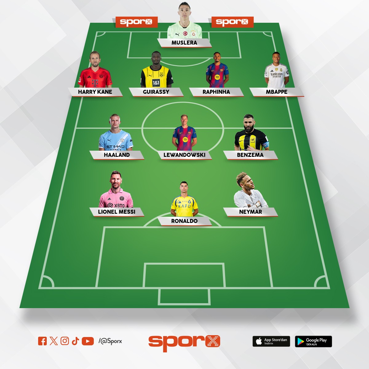 ampiyonlar ligini kazanacak ilk 11