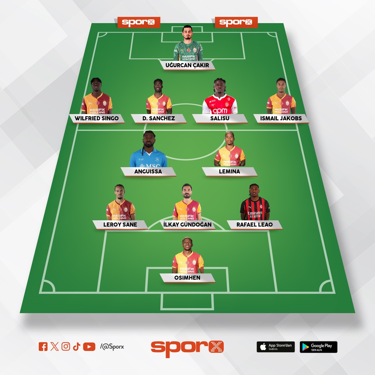 Hakan alhanolu Abdlkerim bar Yunus torreira sallai eren Gnay vs vs 