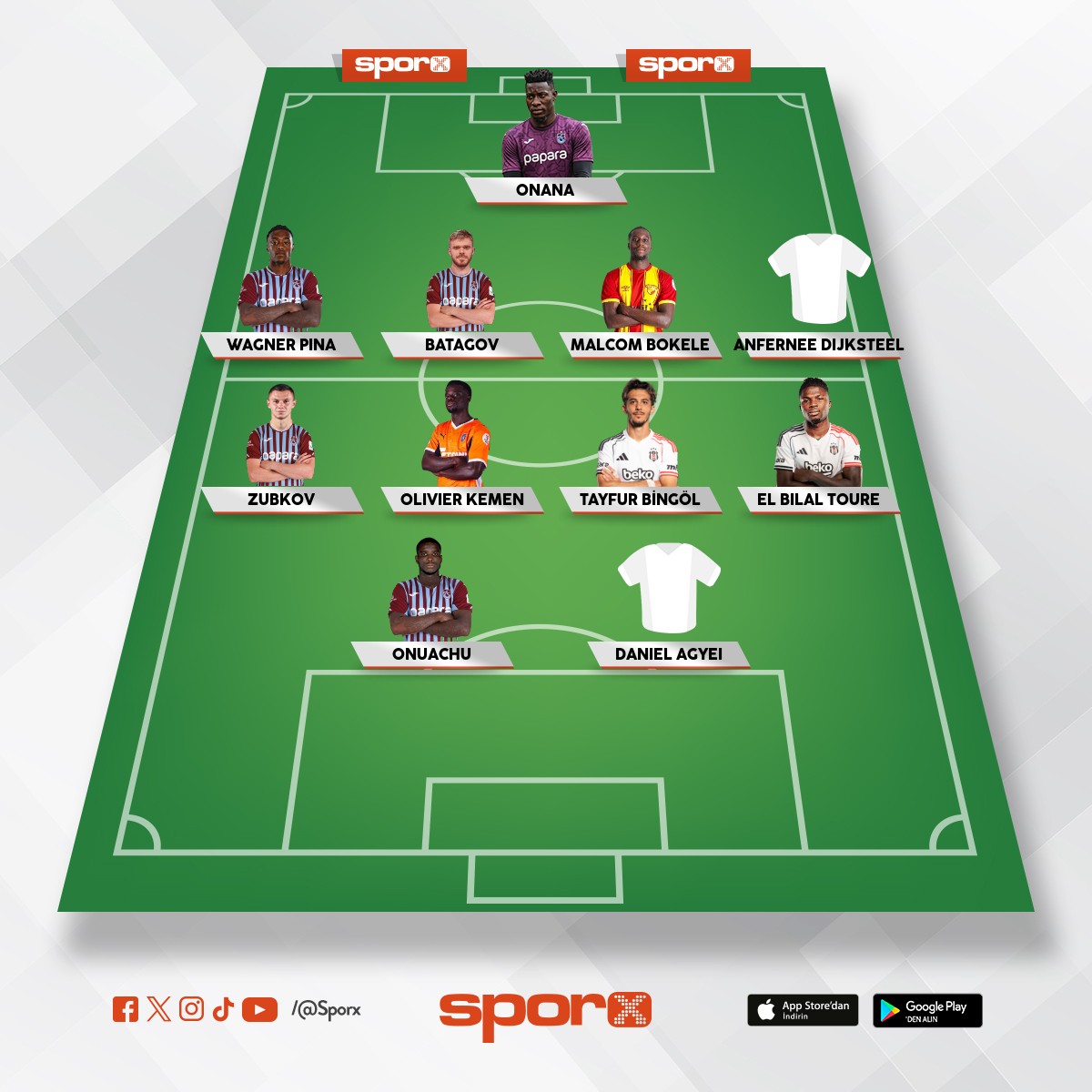 Gsyi zorlayan ilk 11 baz tercihler yanl olabilir