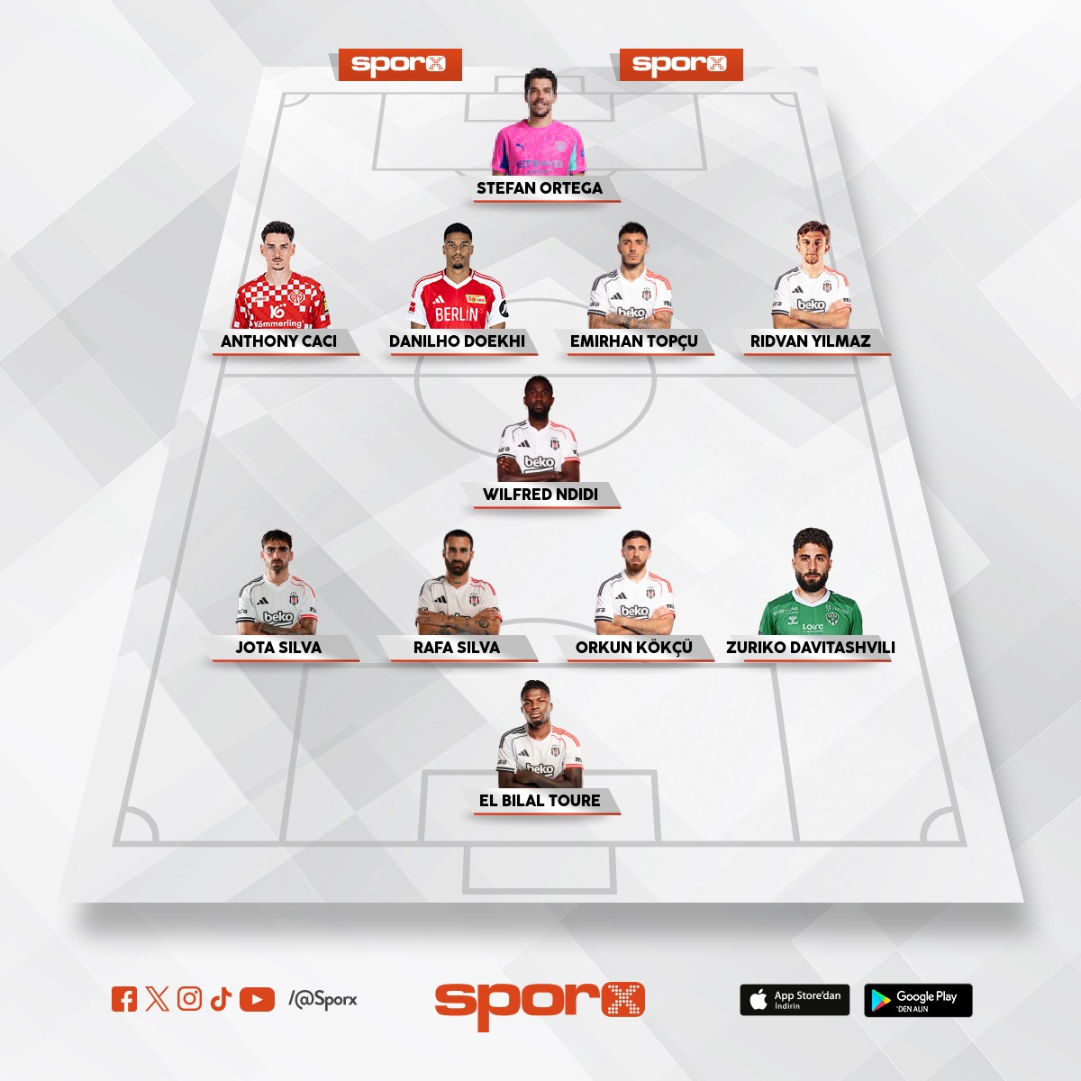 Orkun yerine aleksel bataragov olurrr vur kadro sergene yarar