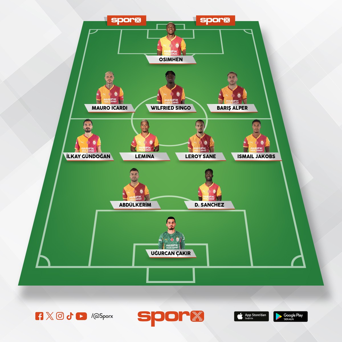 Galatasaray 3-4-2-1 kadro