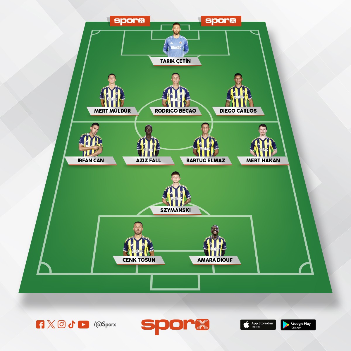 Fener'in 10 numara kadrosu