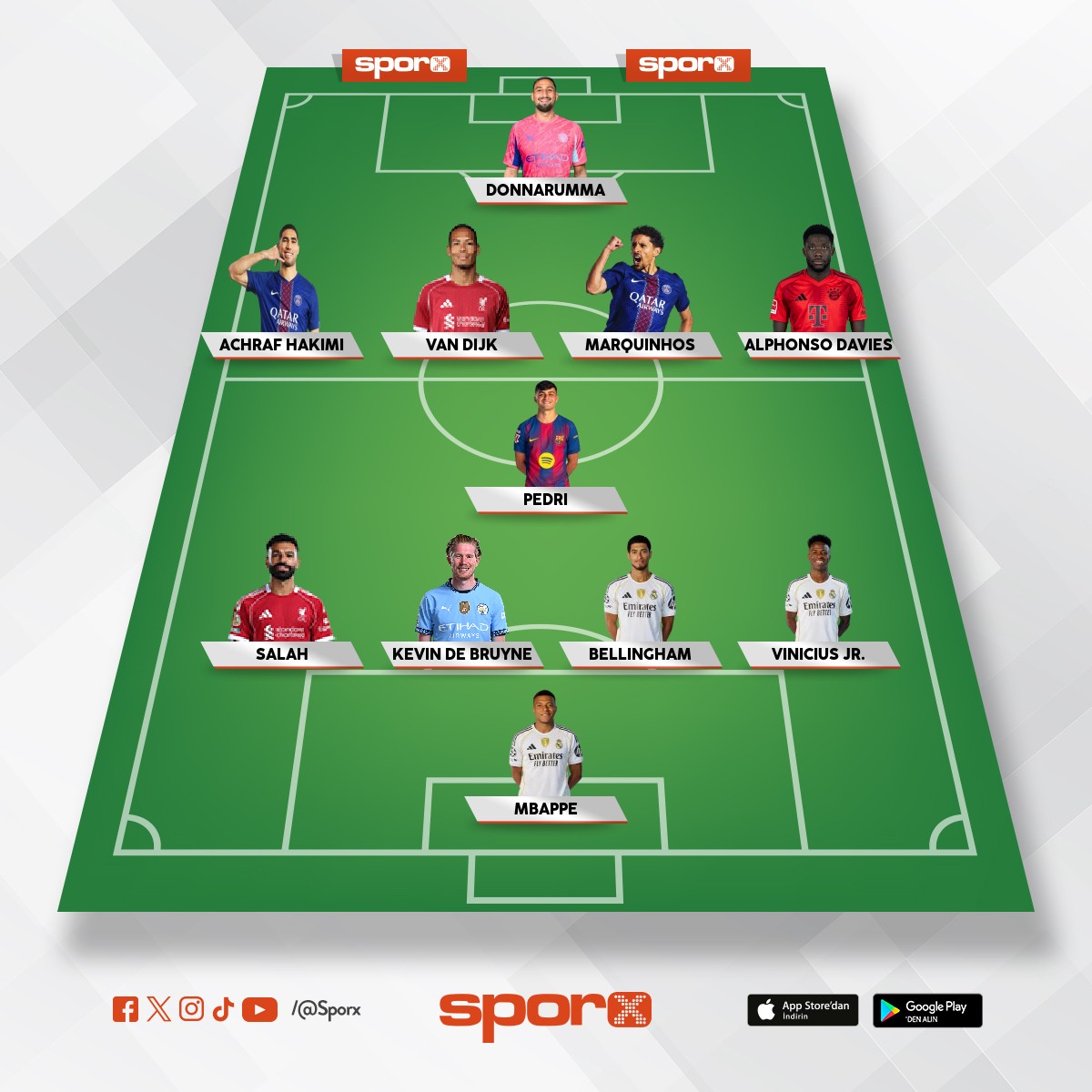 Galatasaray kadrosu byle olsa kimse duramaz