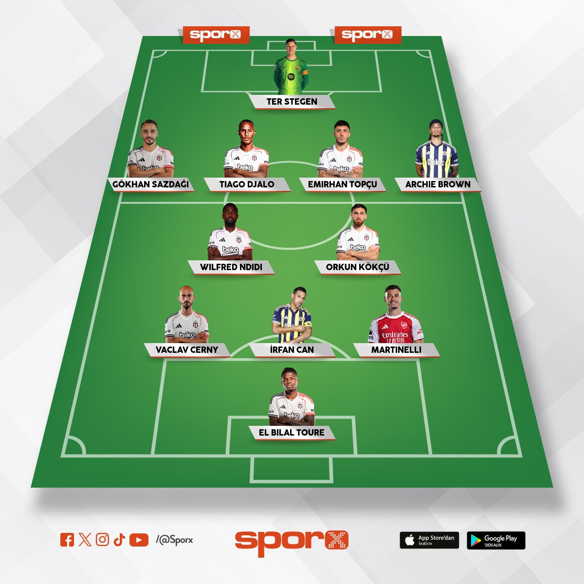 Beikta bir sre ayakta tutacak kadro