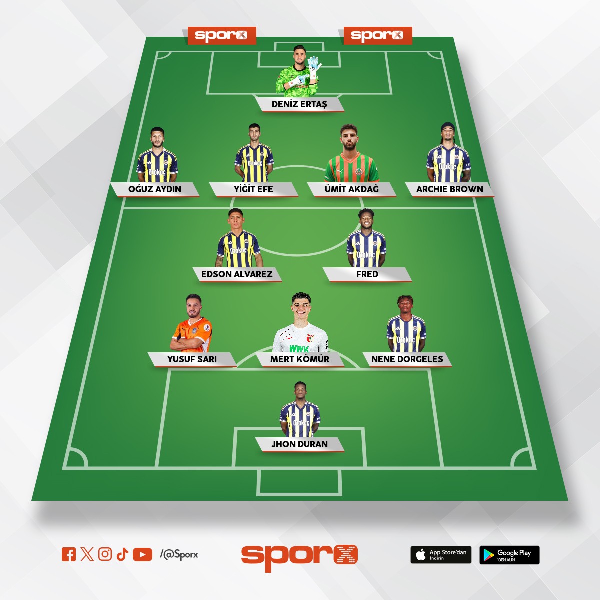 @Kadrokolik Fenerbahe Yedekler 