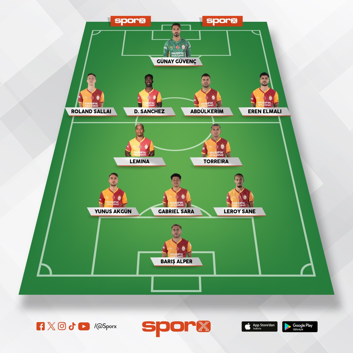 1. GALATASARAY 3-2 F.Karagmrk ilk 11