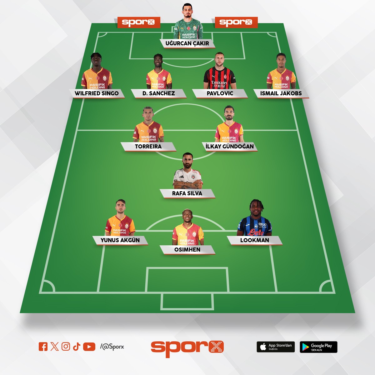 Artk TArrtmasz kadro budur