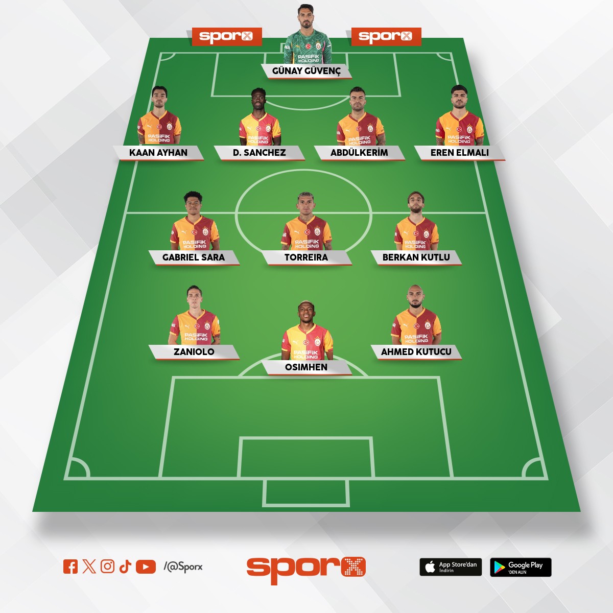 1. GALATASARAY 3-2 F.Karagmrk ma sonu