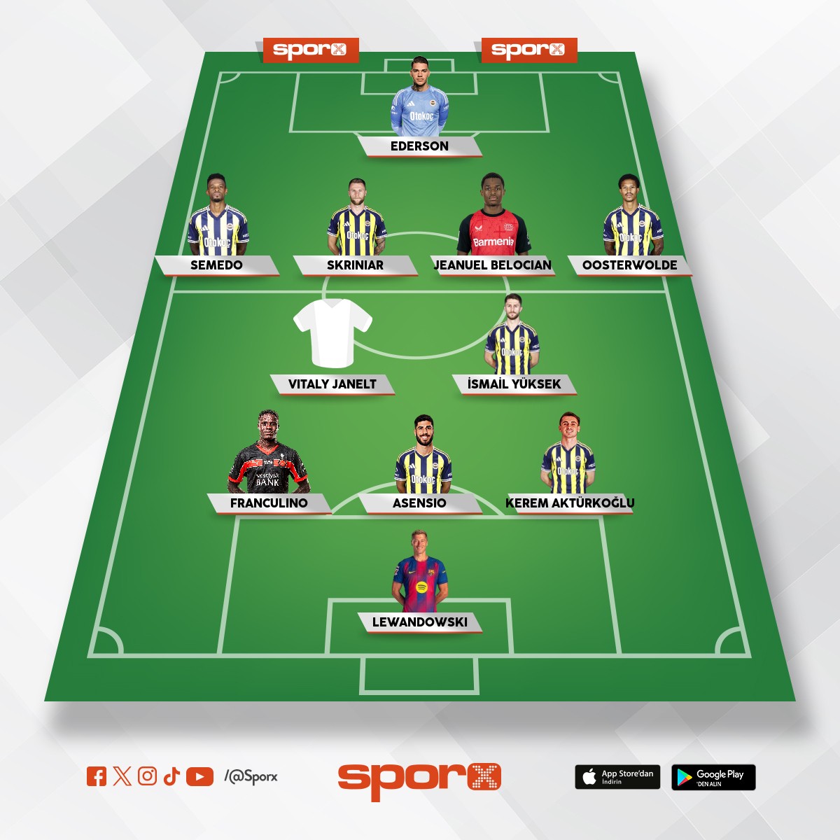 @Kadrokolik Fenerbahe