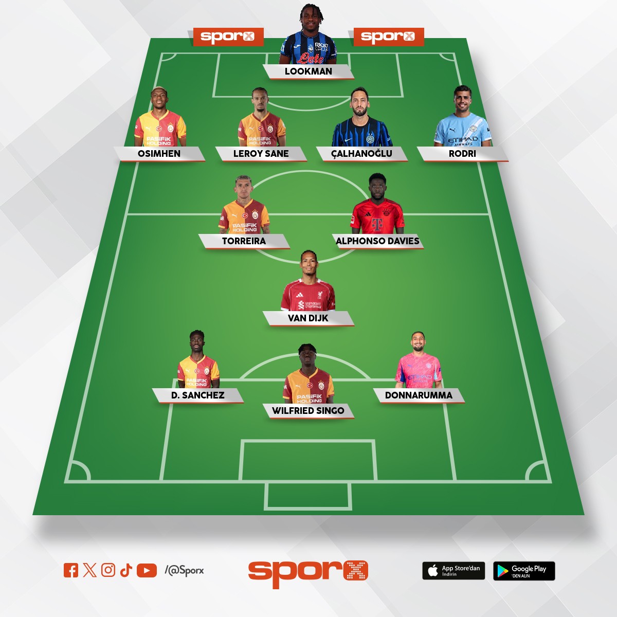 Galatasaray Galacticos