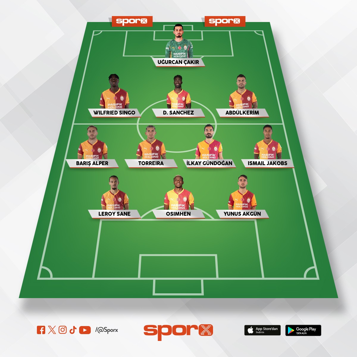 cimboma rahat yok ampiyonlar ampiyonu olmadan 