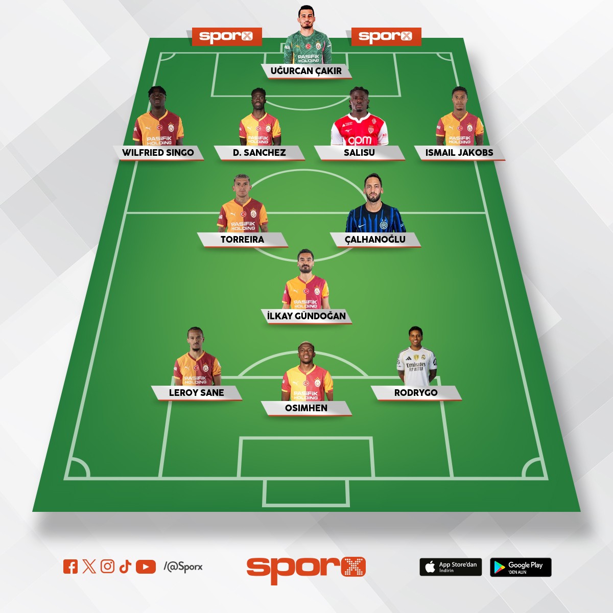 2025-26 UCL GALATASARAY 