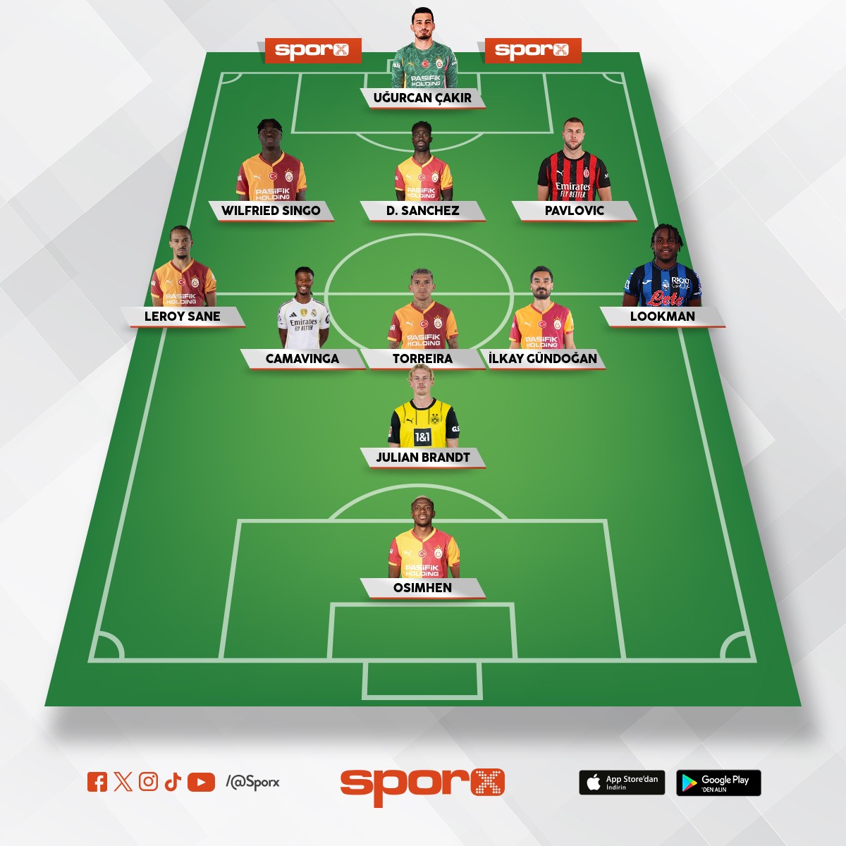 Champions leageu cup