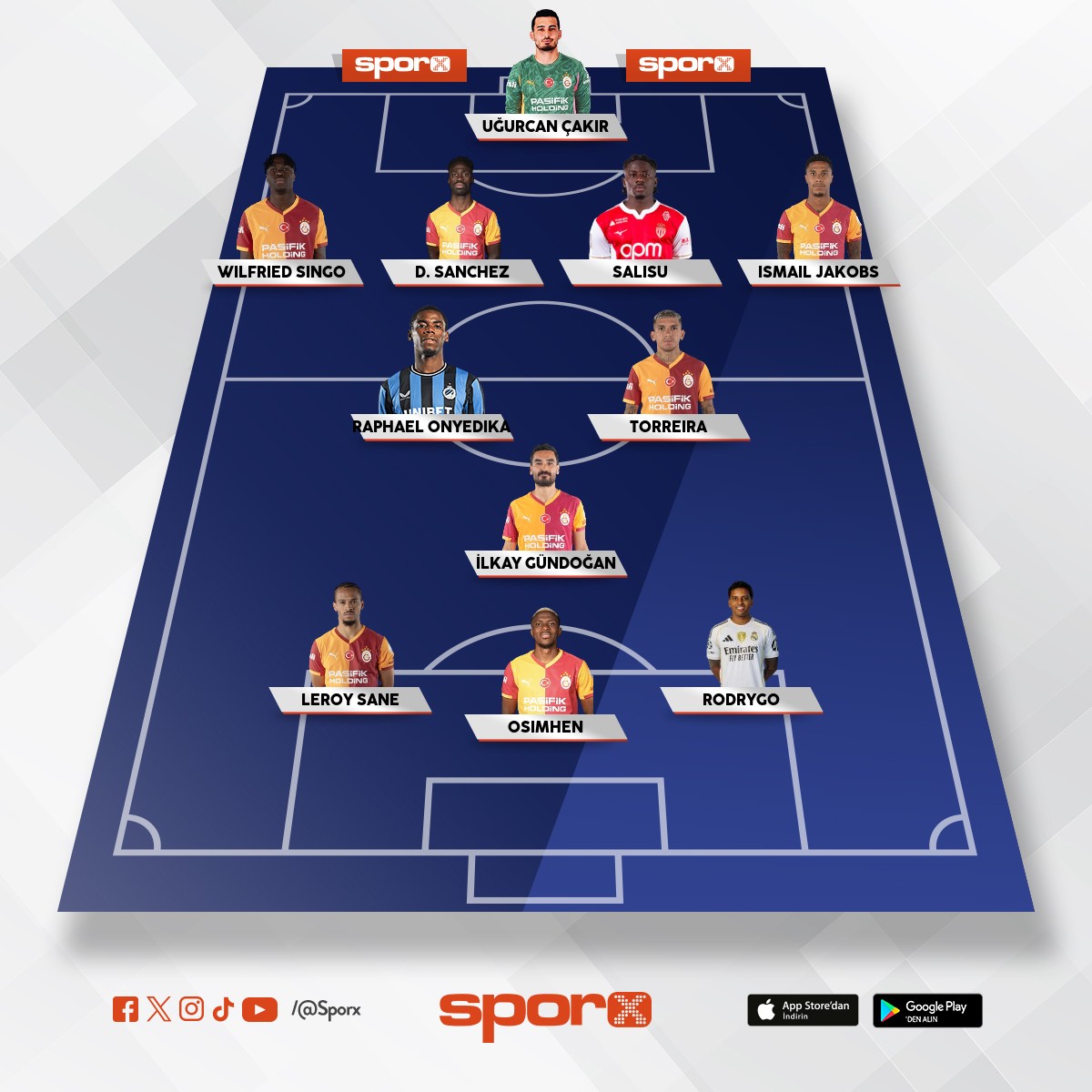 2025-2026 Galatasaray UCL