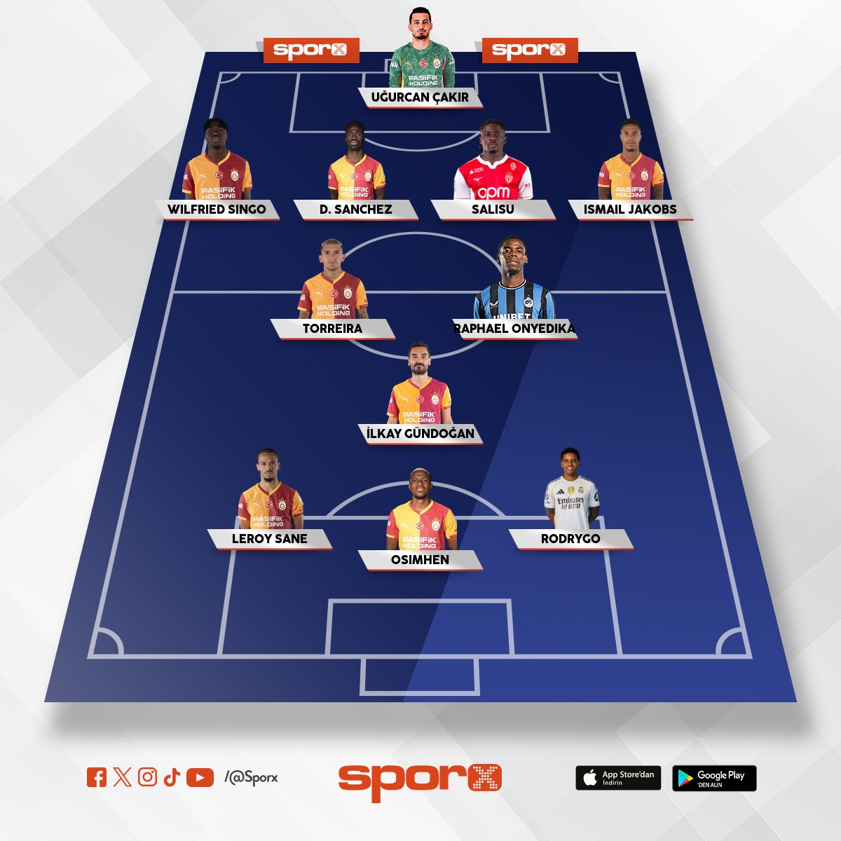 2025-26 UCL GALATASARAY RYA