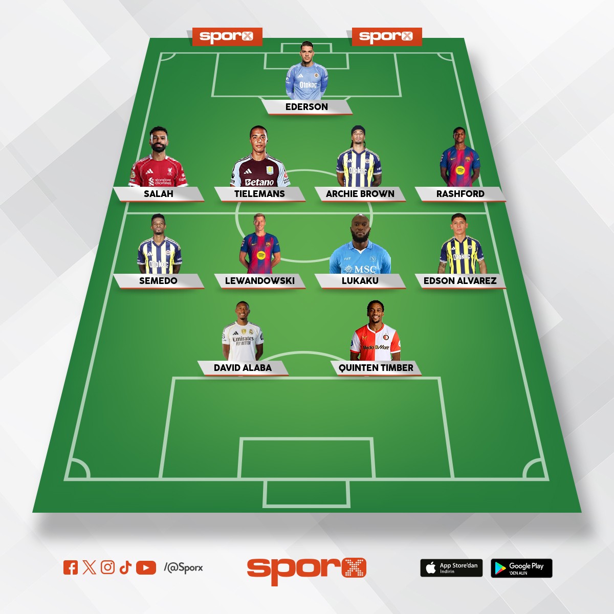 Fenerbahe transfer ampiyonu kupas