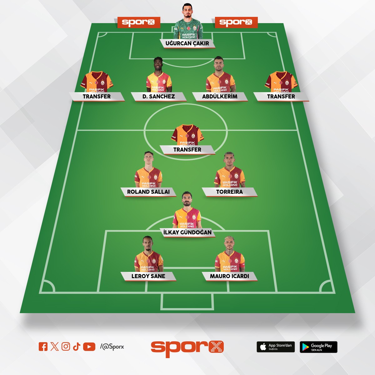 Afrikakupasna gidecekler iin