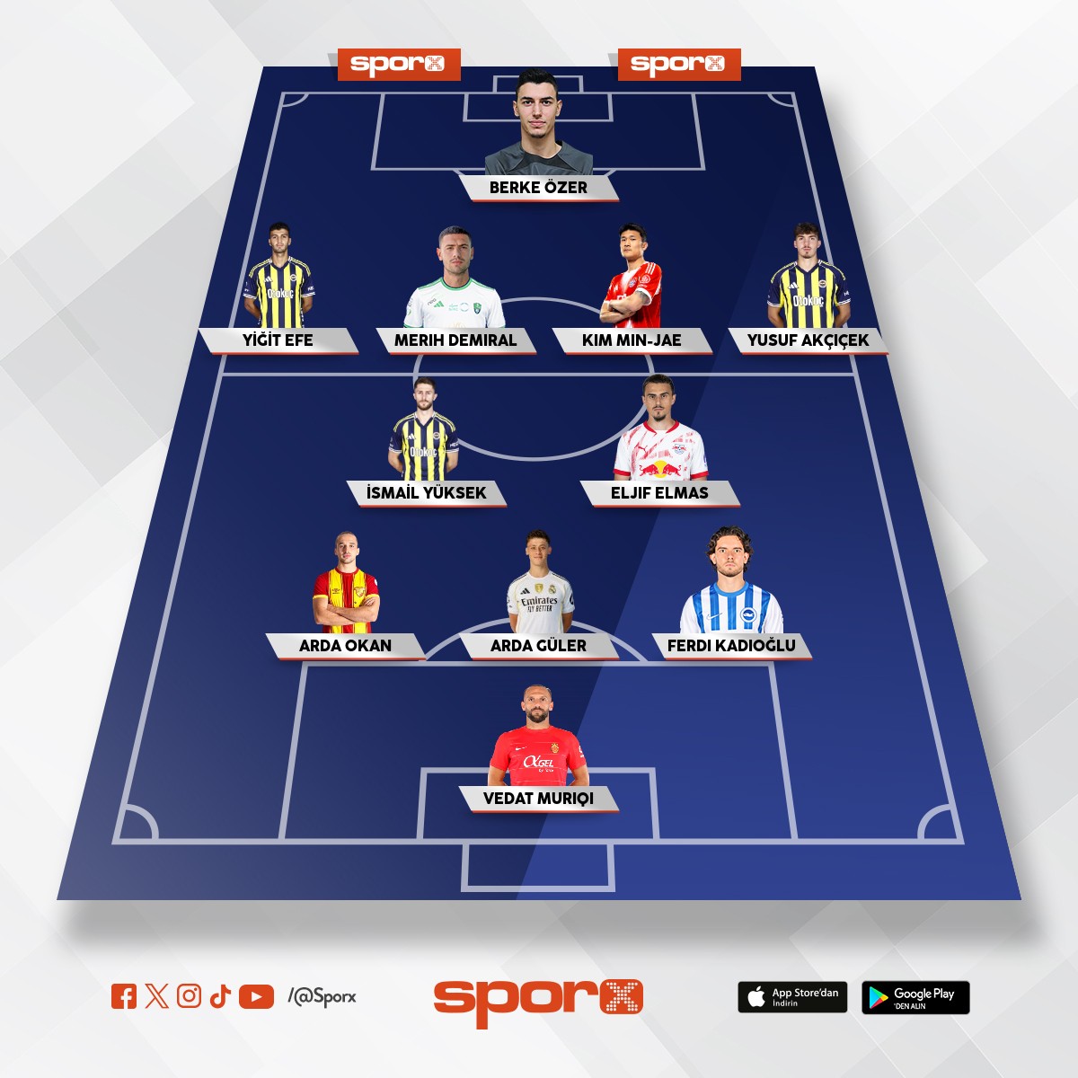 Fenerbahce iftiharla sunar