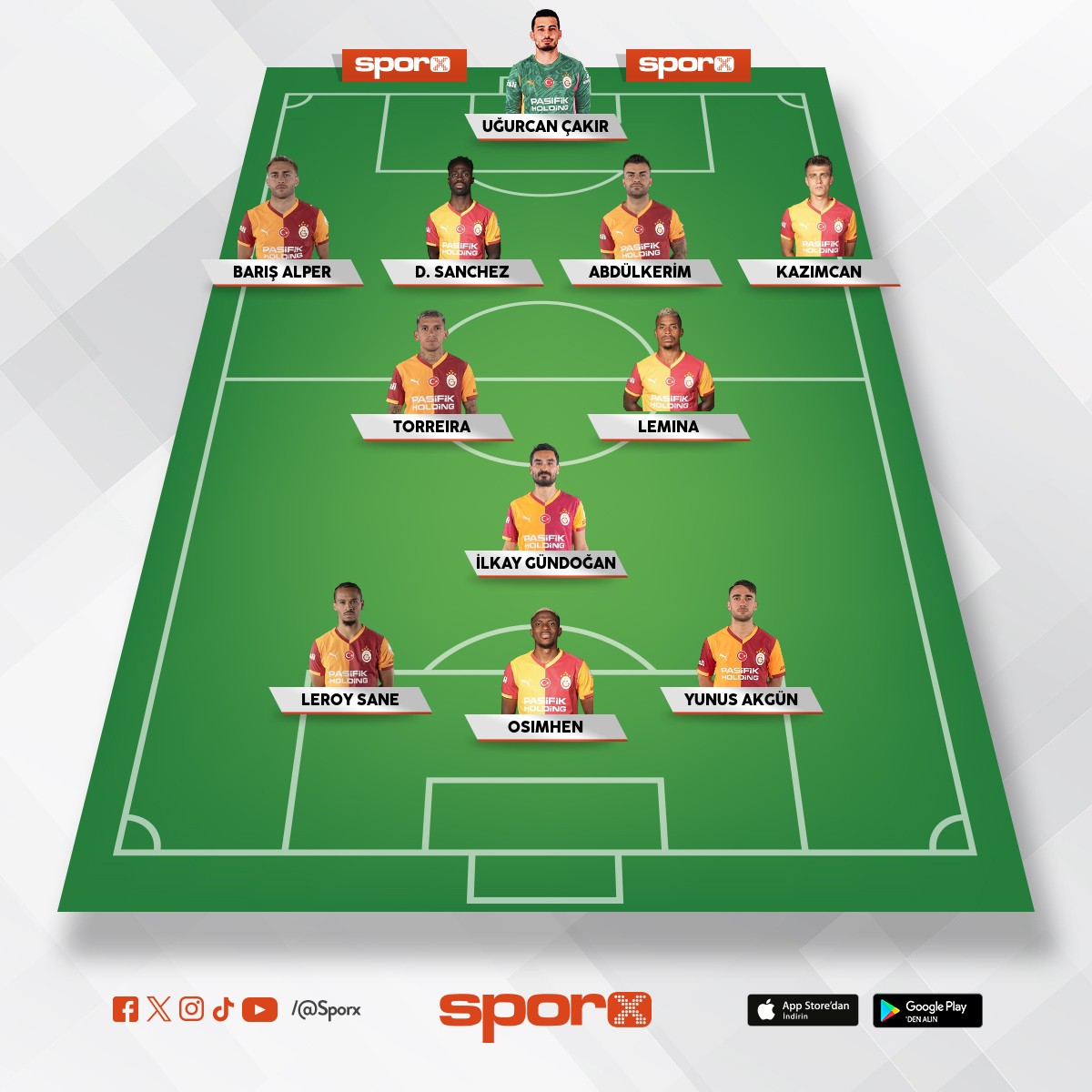 Derbi ma muhtemel ilk 11