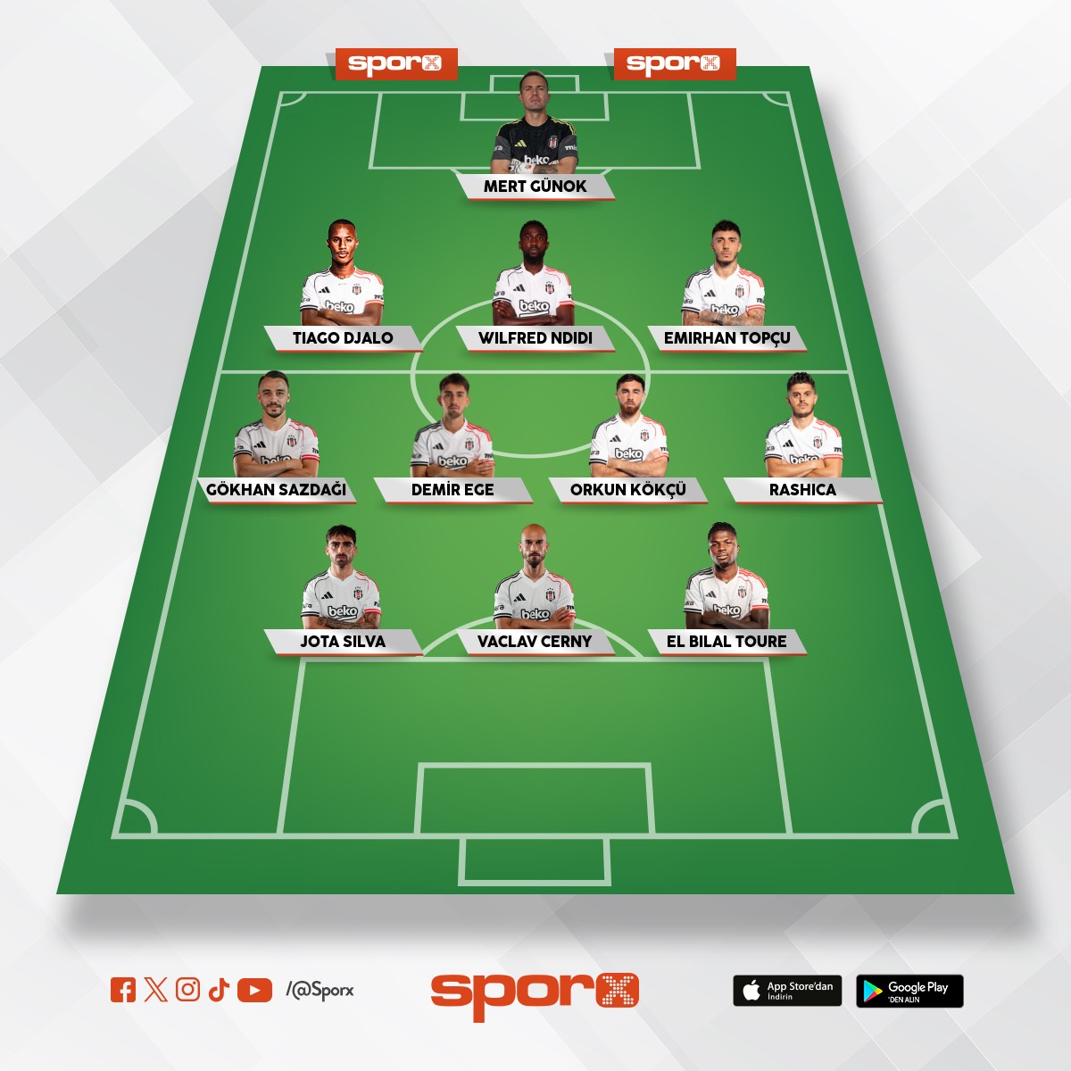 leri l srekli yer deitirecek