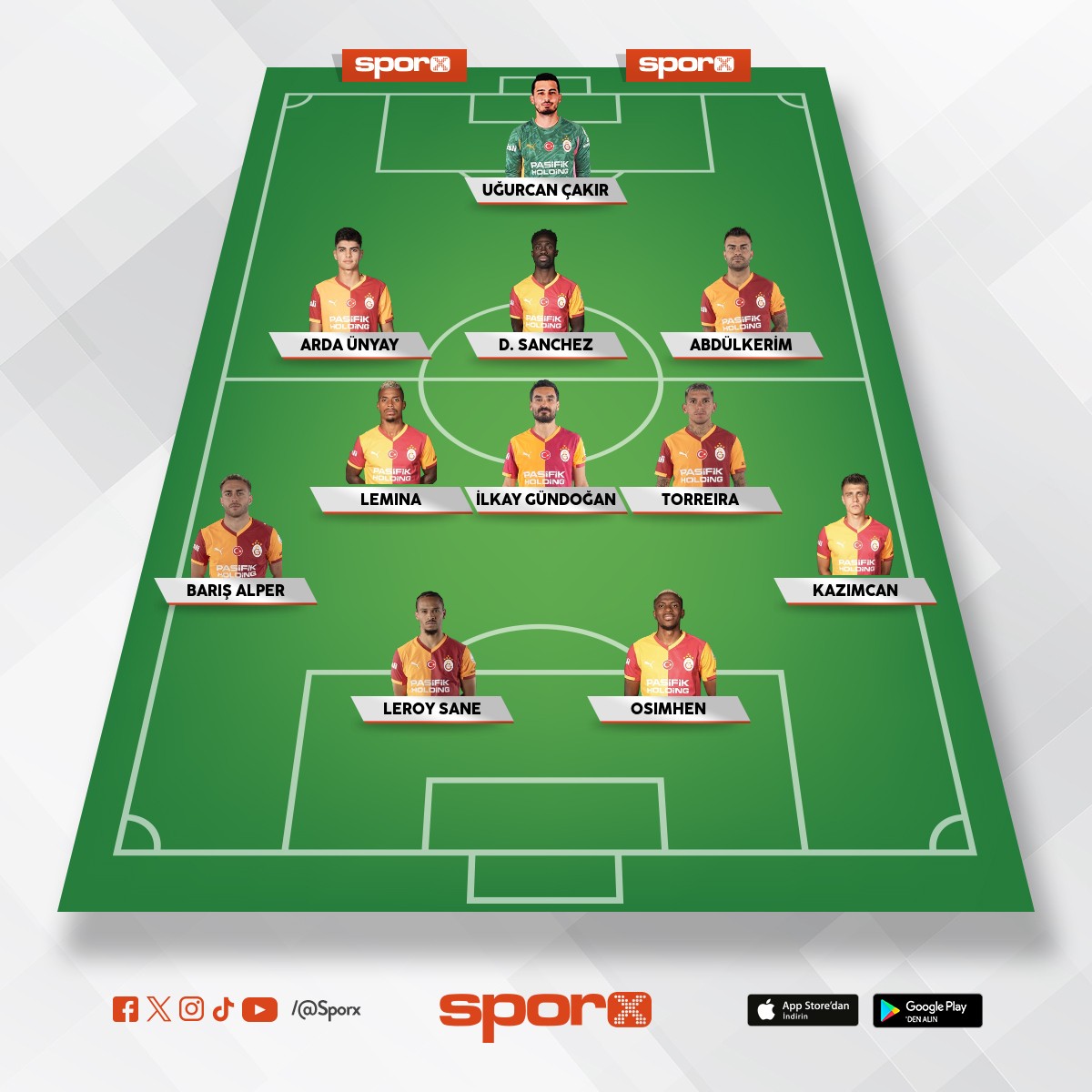 Okan hocam inallah grrsn derbi ilk 70 dk (ogn)