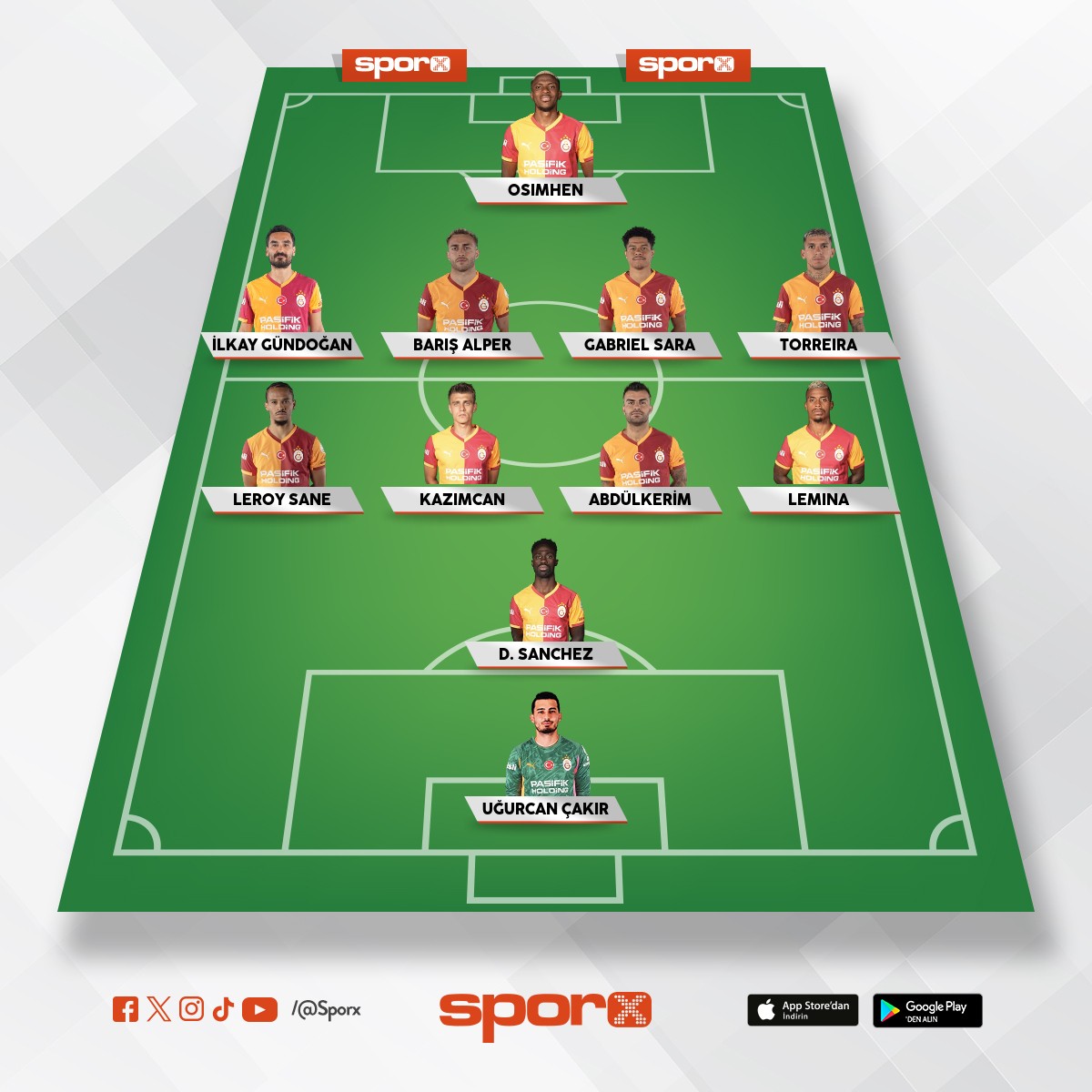 bu kadro Fener'e ilk 30 dakikada 2 gol atar