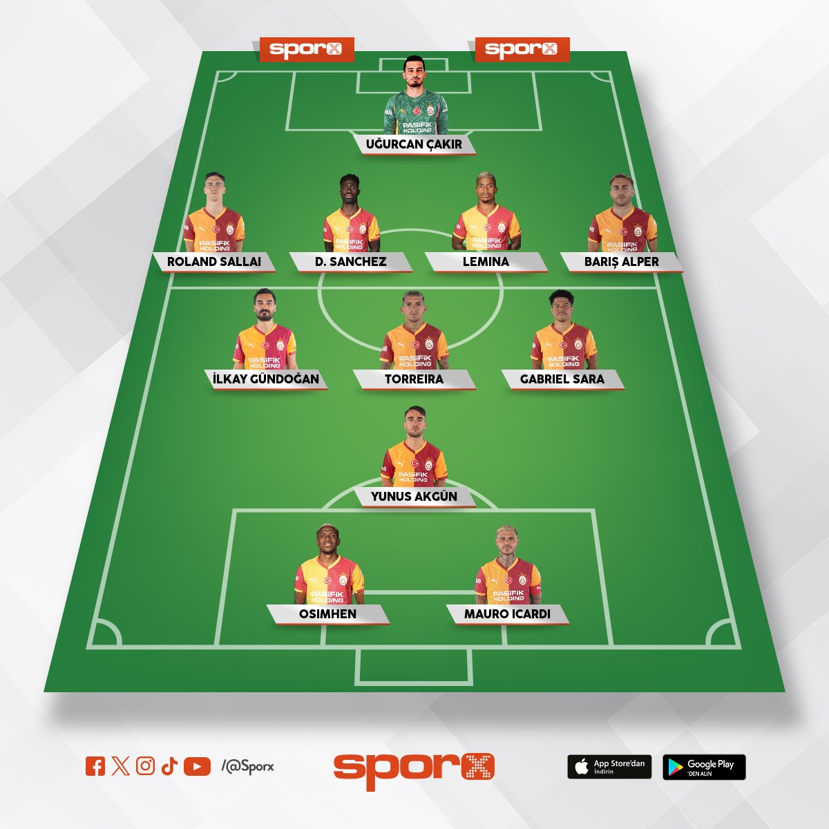 Monaco'ya eski Milan taktiiyle kn. Kanatlarda sadece kanat beklerini kullann. Merkezden delin.