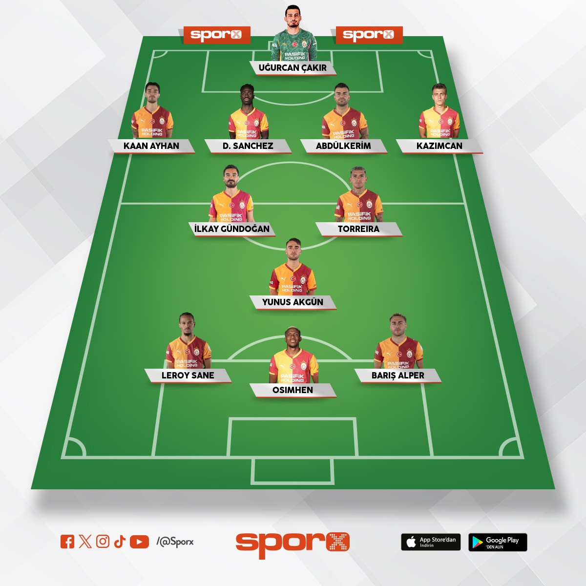 Samsunspor. Kazmcan' yksekte konumlandrn. Geri ekilmeyin. Kimseye izin vermeyin, sk aln.