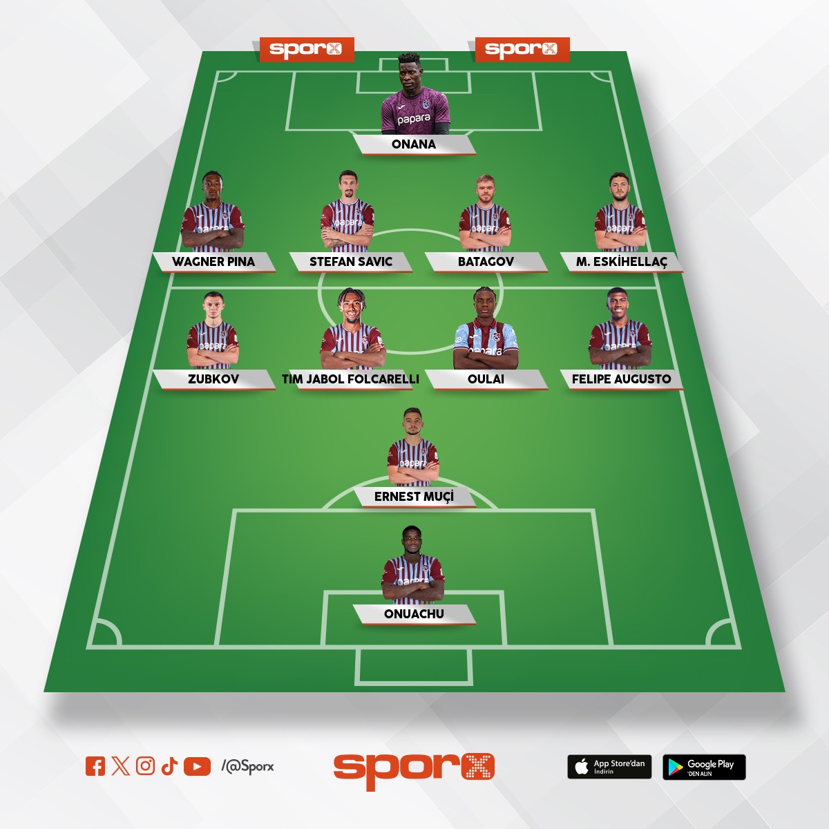 Gztepeye kar 3 puan alabilecek kadro bu