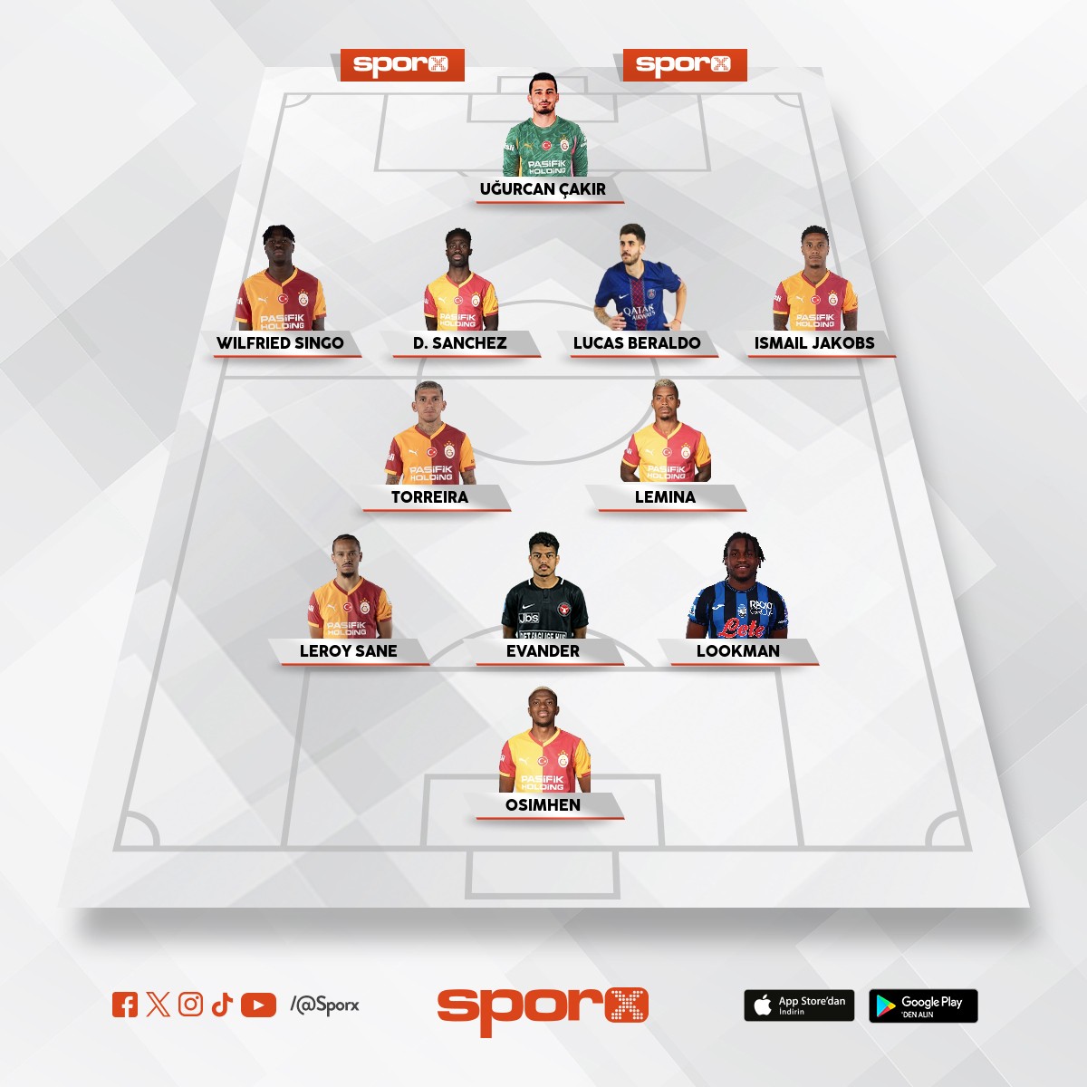 EVANDER Hayat Kurtarr...